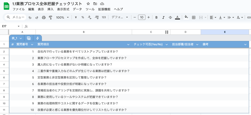 1.1業務プロセス全体把握チェックリスト