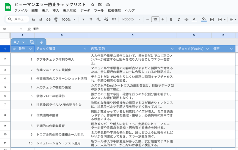 ヒューマンエラーチェックリスト