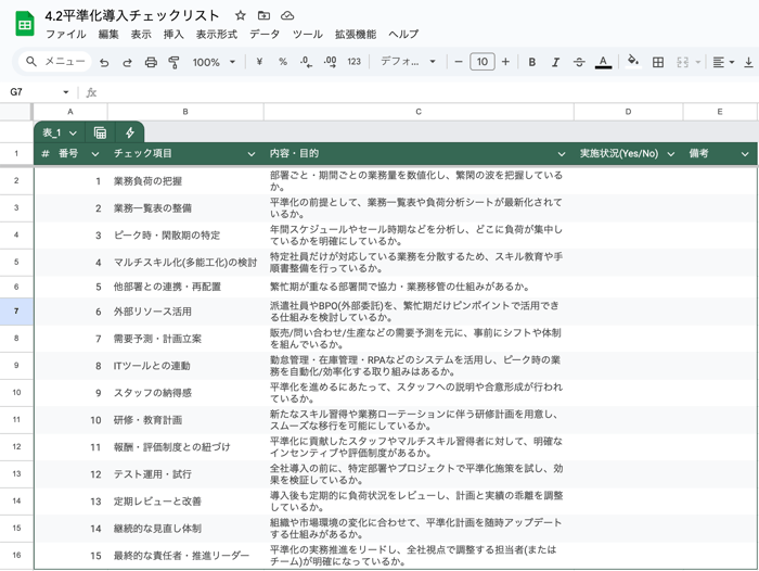 4.2平準化導入チェックリスト