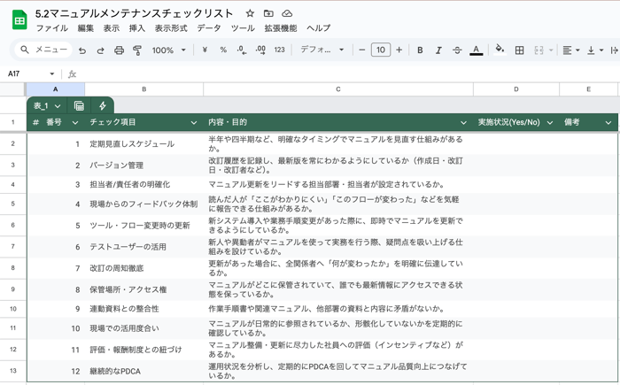 5.2マニュアルメンテナンスチェックリスト