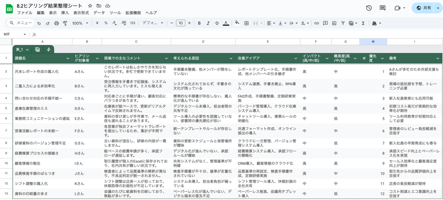 8.2ヒアリング結果整理シート