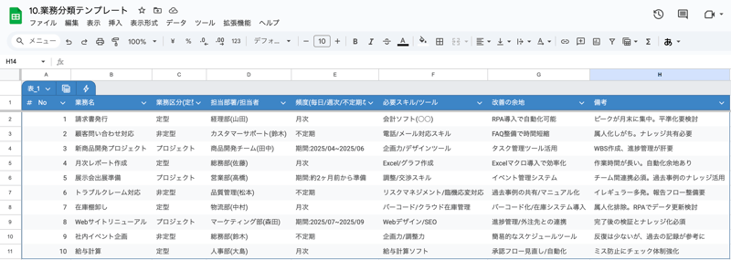 10.1業務分類テンプレート