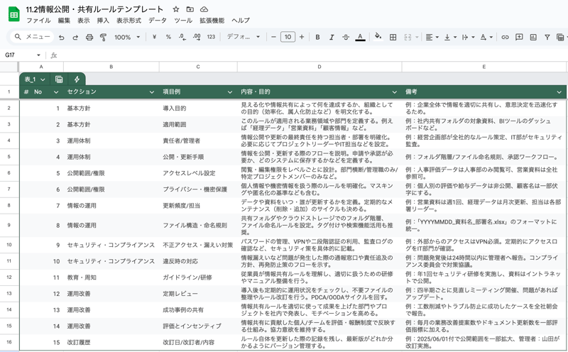 11.2情報公開・共有ルールテンプレート