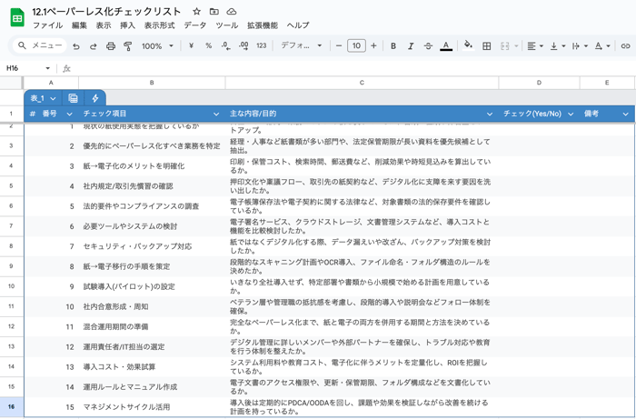 12.1ペーパーレス化チェックリスト