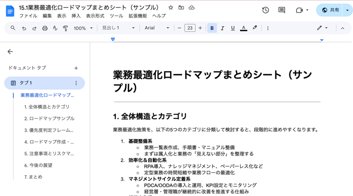 15.1業務最適化ロードマップまとめ