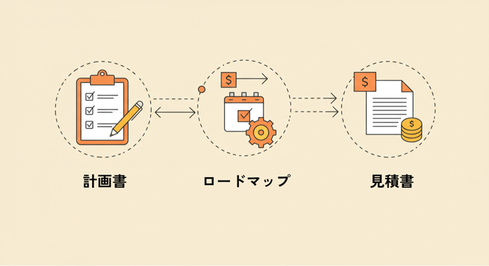 助成金申請書類イメージ