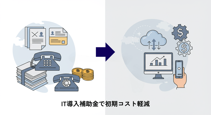 IT導入補助金利用イメージ図