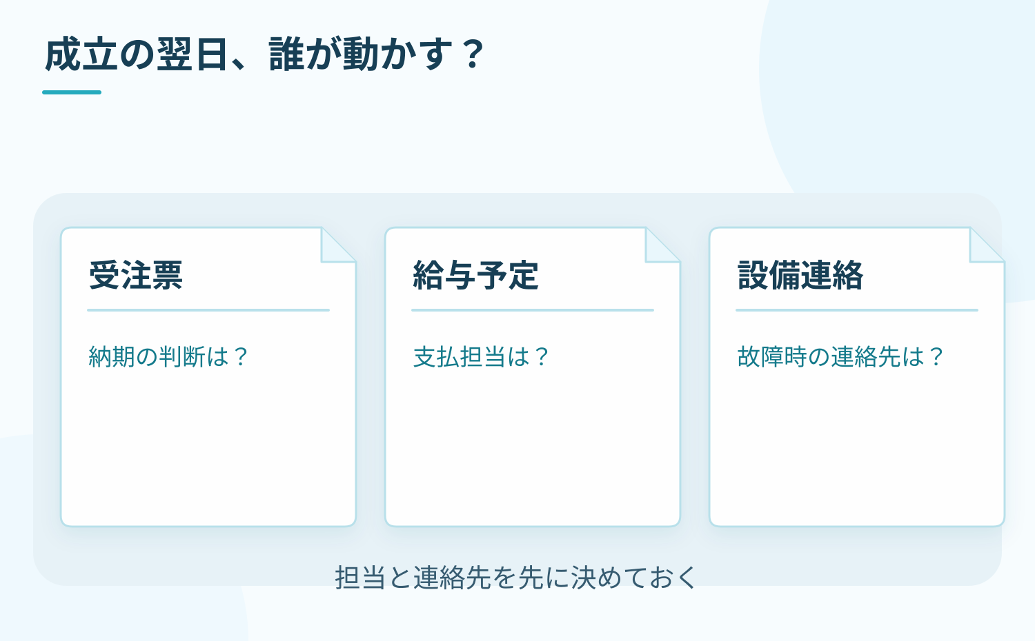 製造会社の受注、給与、設備対応について、担当と判断ルートを確認する場面。