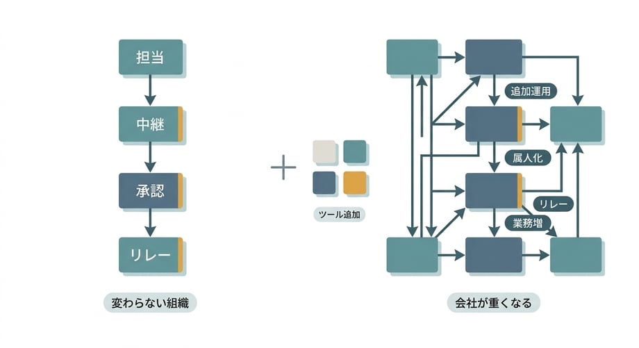 axcx_support_tool_stack_trap_v3