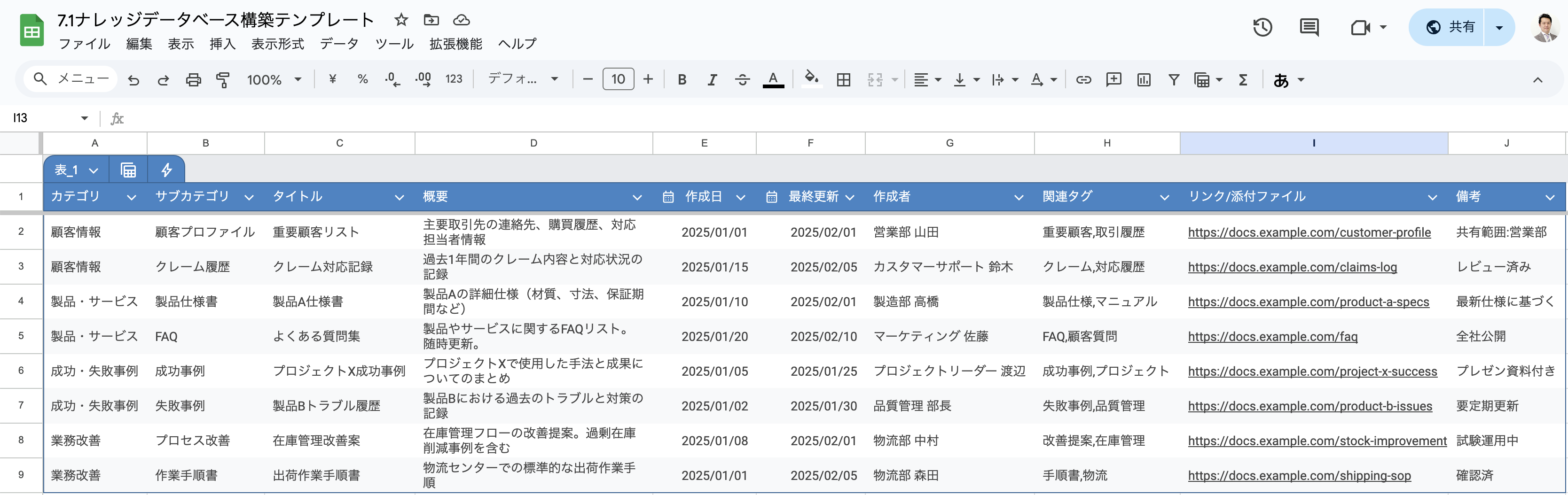 7.1ナレッジデータベース構築テンプレート