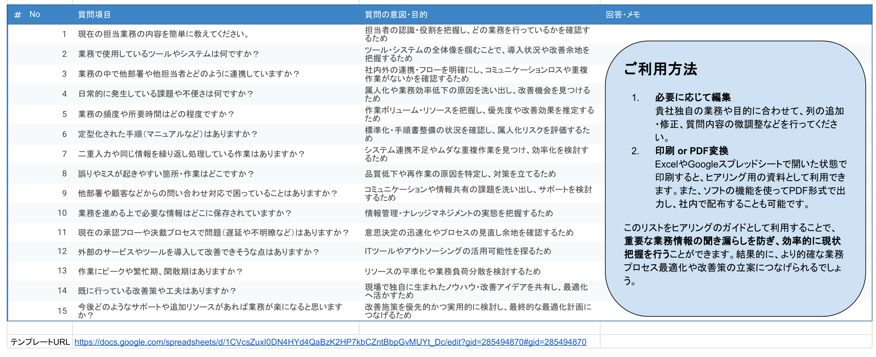 業務ヒアリング質問リスト原本の全15問、確認目的、回答・メモ欄、利用方法